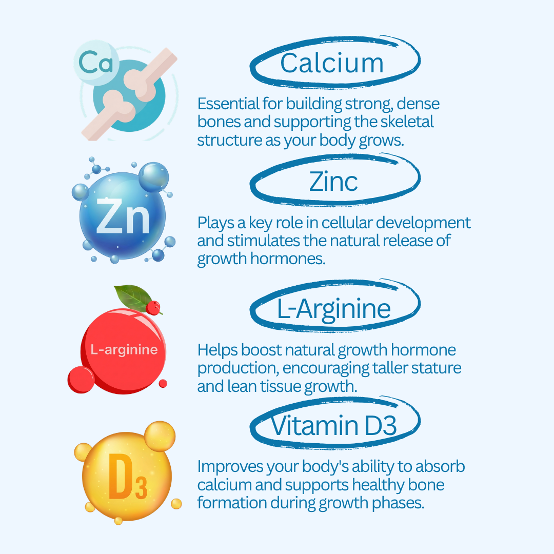 Nourify Heightener Gummies