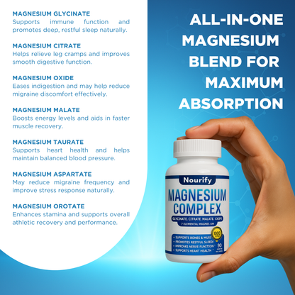 Nourify Heightener Gummies